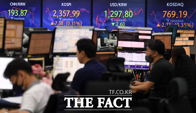 15일 코스피지수는 전 거래일 대비 0.37%(8.66포인트) 오른 2330.98을 가리켰다. /이새롬 기자