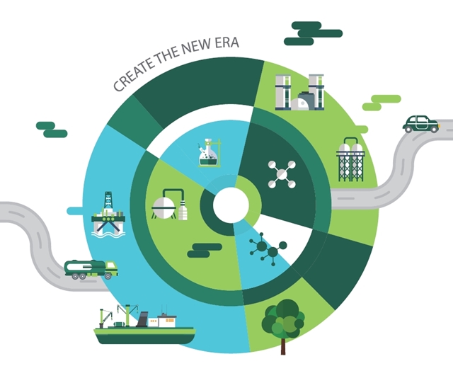 에쓰오일이 지속가능보고서를 발간하고 ESG 경영 활동을 소개했다. /에쓰오일 제공