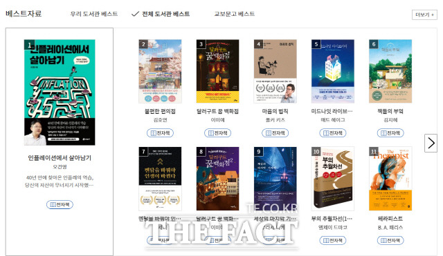 해남군이 군립도서관 전자책 서비스를 확대한다/해남군 제공