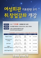  [경기 단신]고양시 여성회관, ‘취·창업 강좌, 기초탄탄 3기’ 개강 등