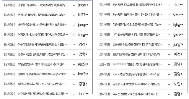 27일 국민의힘 당원 게시판 할 말 있어요에는 윤석열 대통령과 권성동 국민의힘 대표 직무대행 겸 원내대표 간 나눈 문자 메시지 관련 비판 글이 쇄도하고 있다. /국민의힘 누리집 갈무리