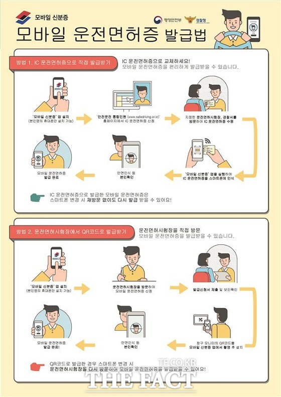 부산경찰청은 현행 운전면허증과 동일한 효력을 가지며 기존 사용처 모든 곳에서 사용이 가능한 모바일 운전면허증 발급을 시행한다고 28일 밝혔다./부산경찰청 제공.