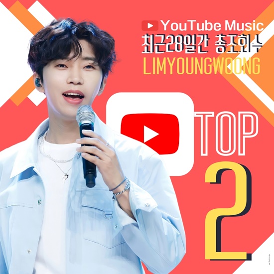 2일 유튜브 음악 차트 및 통계에 따르면 임영웅은 최근 28일 동안 한국 유튜브 뮤직비디오 총 조회수 기준 3310만 뷰를 기록했다. /영웅시대 제공