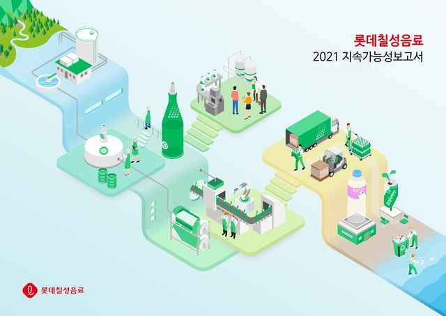 2021 지속가능성보고서 표지 이미지. /롯데칠성음료 제공