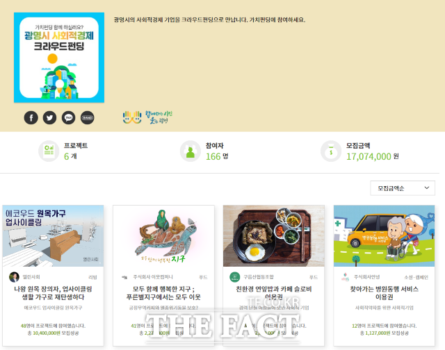 경기 광명시는 사회적경제 기업 대상으로 ‘2022년 광명시 사회적경제 크라우드펀딩 지원사업’을 추진한다고 8일 밝혔다./광명시 제공