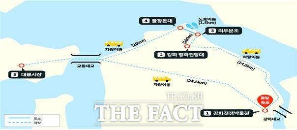 디엠지(DMZ) 평화의 길’ 강화군 테마노선 길 /인천시 제공