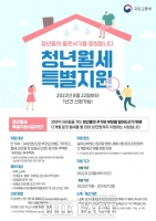  정읍시, 무주택 독립 청년에 월세 최대 20만원 12개월 지원