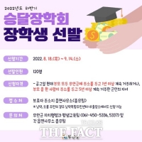  무안군승달장학회, 장학생 120명 선발