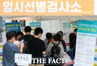  위중증 575명, 122일 만 최다…신규확진 10만1140명