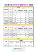  강진군, 추석 연휴 기간 비상 진료체계 가동