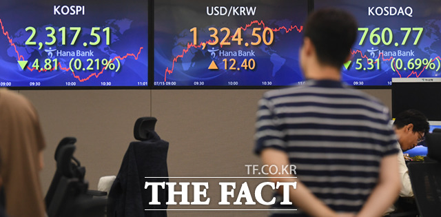 1일 서울 외환시장에서 달러 대비 원화 환율은 장중 1353원대까지 오르며 연고점을 새로 썼다. /더팩트 DB