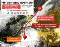  태풍 '힌남노' 6일까지 제주에 최대 600mm 많은 비