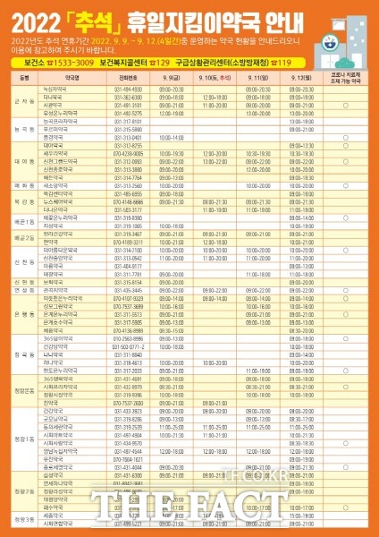 추석 연휴 휴일지킴이 약국 안내문/시흥시 제공