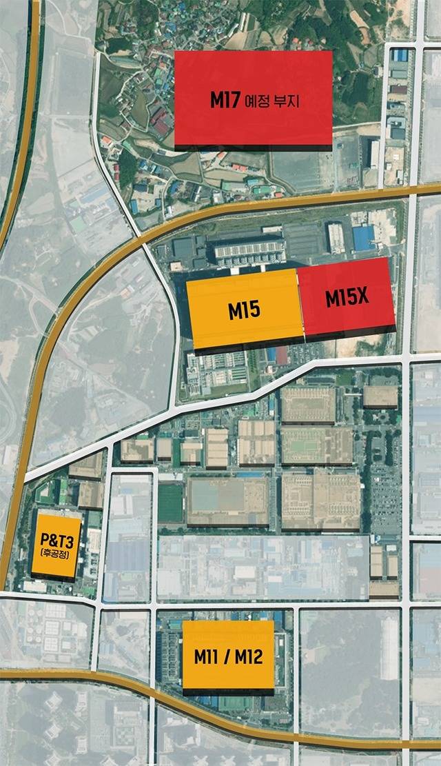 SK하이닉스가 충북 청주에 신규 반도체 생산공장 M15X를 건설한다고 밝혔다. /SK하이닉스 제공