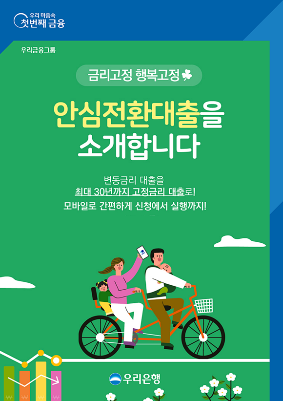 우리은행이 비대면 안심전환대출을 15일 출시한다고 7일 밝혔다. /우리은행 제공