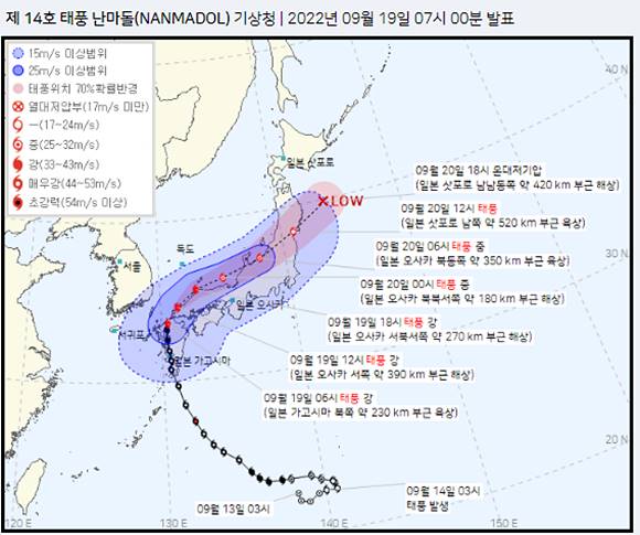 일본 열도를 강타한 제14호 태풍 난마돌이 혼슈 북부 해안을 거쳐 북상하고 있다. /기상청 홈페이지 갈무리