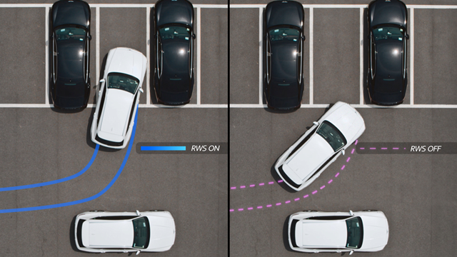 현대모비스가 개발한 독립형 후륜 조향시스템(사진 왼쪽)과 일반 차량의 비교 모습. 독립형 후륜 조향시스템의 경우 뒷 바퀴가 10도 가량 좌우 각각 다른 방향으로 움직여 회전 반경을 25% 줄일 수 있다. /현대모비스 제공