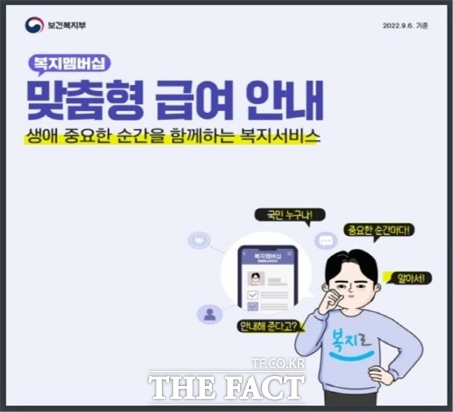 맞춤형 복지서비스 신청 안내문/장흥군 제공