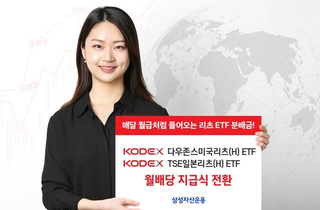 삼성자산운용은 삼성 KODEX 다우존스미국리츠(H) ETF와 삼성 KODEX TSE일본리츠(H) ETF 2종의 분배금 지급 방식을 월 분배 형태로 변경한다고 22일 밝혔다. /삼성자산운용 제공