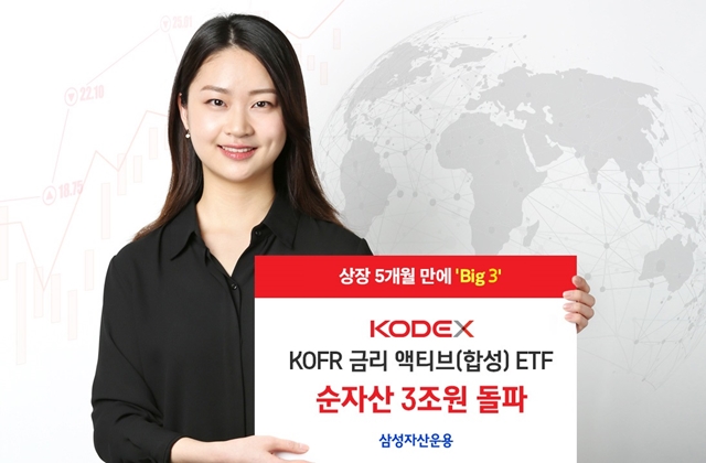  삼성 KODEX KOFR 금리 액티브 ETF, 순자산 3조 원 돌파…상장 5..