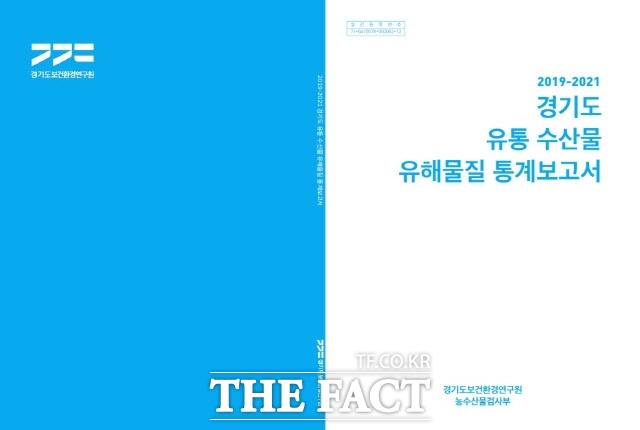 경기도보건환경연구원이 2019~2021년까지 유통 수산물 유해물질 통계보고서를 발간했다. /경기도 제공