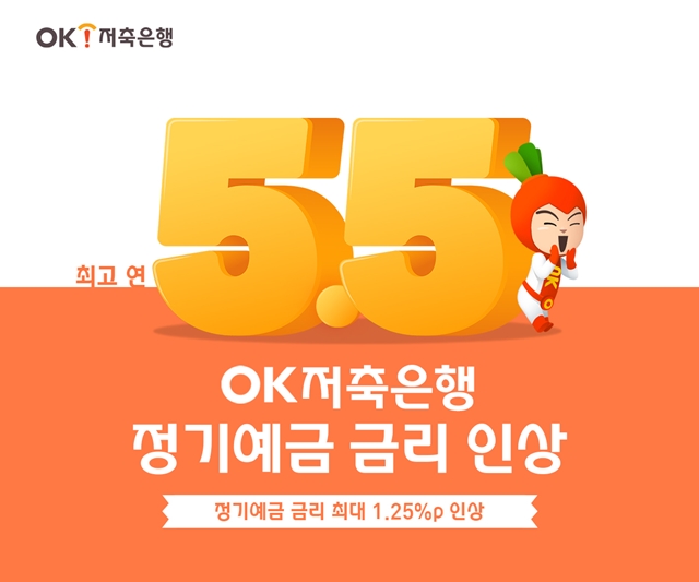 OK저축은행이 정기예금 상품 금리를 최대 1.25%포인트 인상한다. /OK저축은행 제공