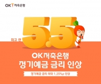  OK저축은행, 수신금리 인상…최고 연 5.5%