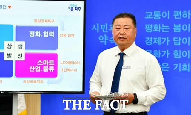 김경일 파주시장은 21일 정부의 복지예산 삭감과 관련 시민들의 불편이 최소화될 수 있도록 정책적 노력을 다하겠다며 부계부서에 적극 대응 방안마련을 당부 했다./파주시 제공