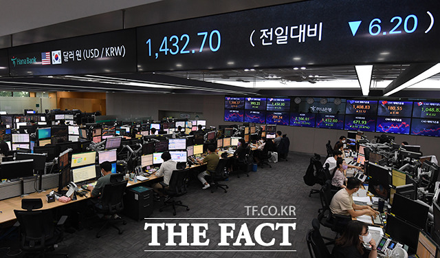 서울 외환시장에 따르면 지난 21일 원·달러 환율은 전날 종가(1433.3원) 대비 6.5원 오른 1439.8원에 마감했다. /임영무 기자