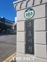  목포시, 수소승용차 보조금 지원