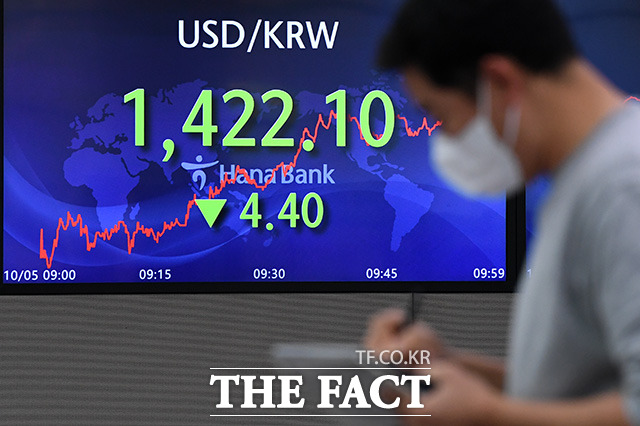 25일 서울외환시장에서 원·달러 환율은 전 거래일 대비 4.3원 오른 1440원에 개장한 뒤 장 초반 1444.2원까지 고점을 높였다. /남용희 기자
