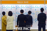  비정규직 815만 명 '역대 최대'…정규직과 임금차 157만 원