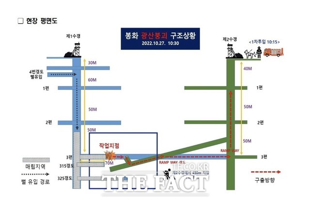 현장평면도와 구조계획/경북소방본부 제공