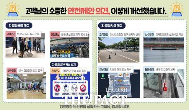 국민체육진흥공단 경주사업총괄본부는 경륜경정 사업의 안전경영 혁신의 일환으로 추진했던 중대시민재해 예방을 위한 고객제안 리빙랩을 성공적으로 마무리 했다./경주사업총괄본부 제공