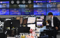  [시황] 코스피, 매파 파월에 실망…소폭 하락 마감 