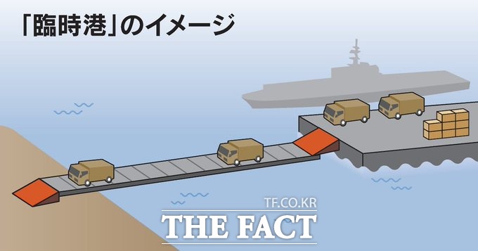 일본이 수년 안에 도입하려는 이동식 항구 개념도. 일본은 이를 임시항이라고 부른다. /니혼게이자이신문
