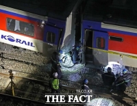  코레일, 무궁화호 궤도 이탈 관련 특별 안전점검