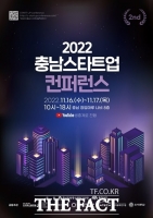  ‘2022 충남 스타트업 컨퍼런스’ 16일 개막