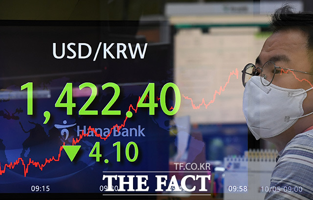 미국 정부가 한국을 관찰대상국에 포함했다. 사진은 서울 을지로 하나은행 딜링룸 전광판에 표시된 환율 지수 모습. /남용희 기자