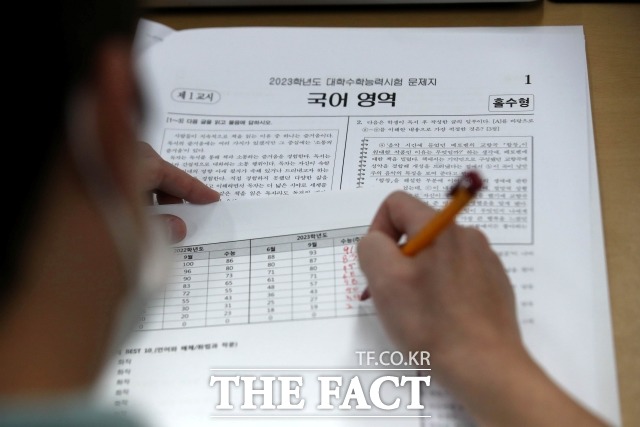 사진은 2023학년도 대학수학능력시험일인 17일 수능 문제분석 상황실에서 국어과 강사들이 수능 문제를 분석하고 있다./뉴시스