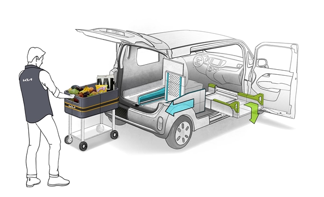 기아가 22일 서울 성동구 성수동에 위치한 EV6 언플러그드 그라운드 성수에서 레이 EV를 활용한 목적 기반 모빌리티(PBV) 아이디어 공모전 시상식을 개최했다. 사진은 비즈니스·라이프스타일 부문 대상을 수상한 과학상자 방식을 응용한 모듈형 인테리어의 활용 모습. /기아 제공
