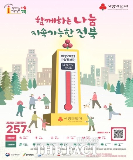 이학수 시장은 “어려운 경제 상황이지만 따뜻한 나눔과 사랑을 전하는 데 시민 모두가 동참해 소외되는 사람 없이 모두가 행복한 정읍시를 만들 수 있도록 정성의 손길을 모아달라”고 당부했다. / 정읍시 제공