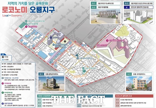 충남 천안시의 신부동·원성동 일원 오룡지구가 국토교통부 도시재생사업 공모 특화재생형에 선정됐다. / 천안시 제공