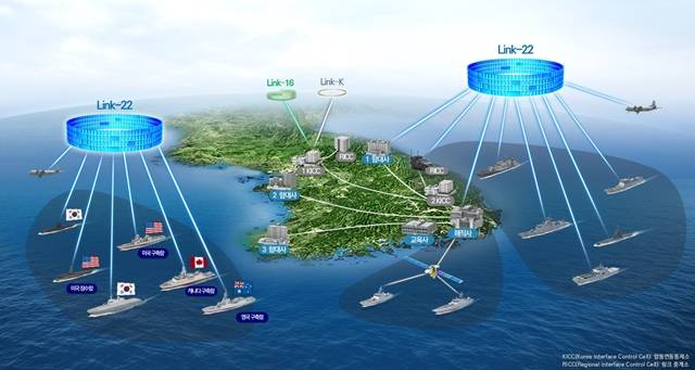 한화시스템이 연합해상전술데이터링크 연구개발에 나선다. 사진은 연합해상전술데이터링크 운용 개념도. /한화시스템 제공