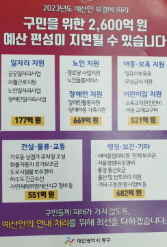 준예산 체제로 가면 집행하지 못하는 민생 관련 예산들 / 동구 제공