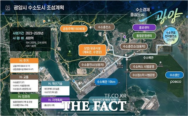 광양시가 계획한 수소도시 조성 계획도. /광양시 제공
