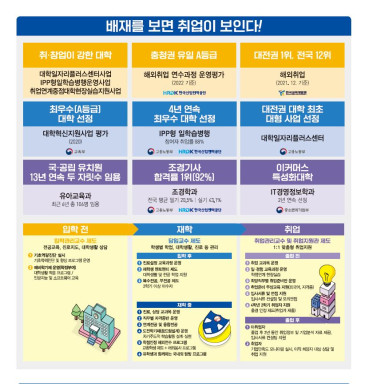 배재대 홍보 브로슈어