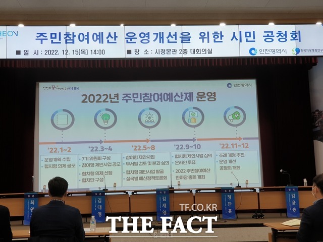 지난 15일 인천시청에서 열린 주민참여예산관련 공청회 사진/더팩트 DB