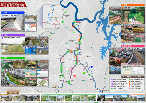 3대하천 푸른물길 그랜드플랜 구상도 / 대전시 제공