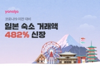  야놀자, 일본 숙소 거래액 482%↑…10명 중 4명 오사카 찾아